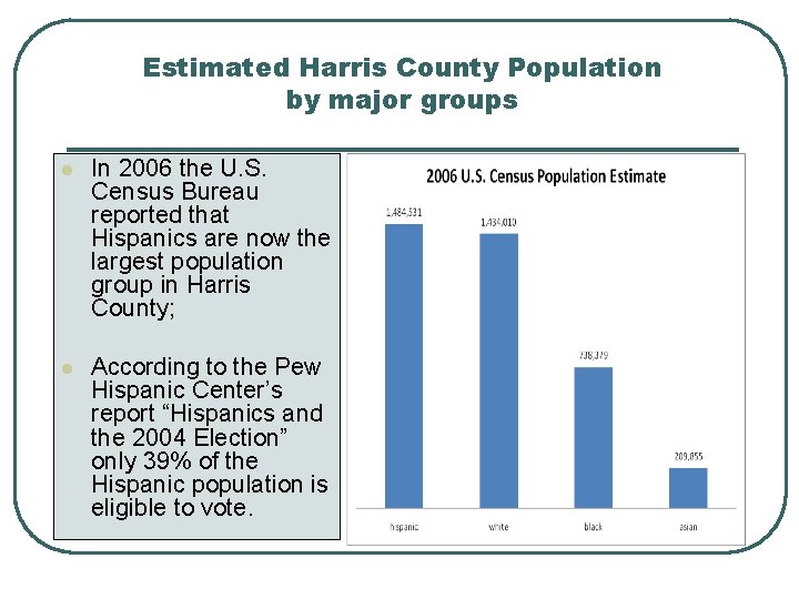 Estimated Harris County Population by major groups l In 2006 the U. S. Census