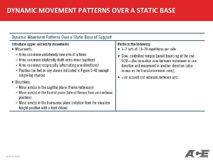 DYNAMIC MOVEMENT PATTERNS OVER A STATIC BASE © 2014 ACE 