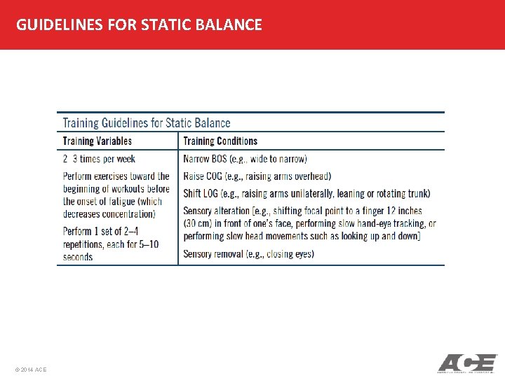GUIDELINES FOR STATIC BALANCE © 2014 ACE 