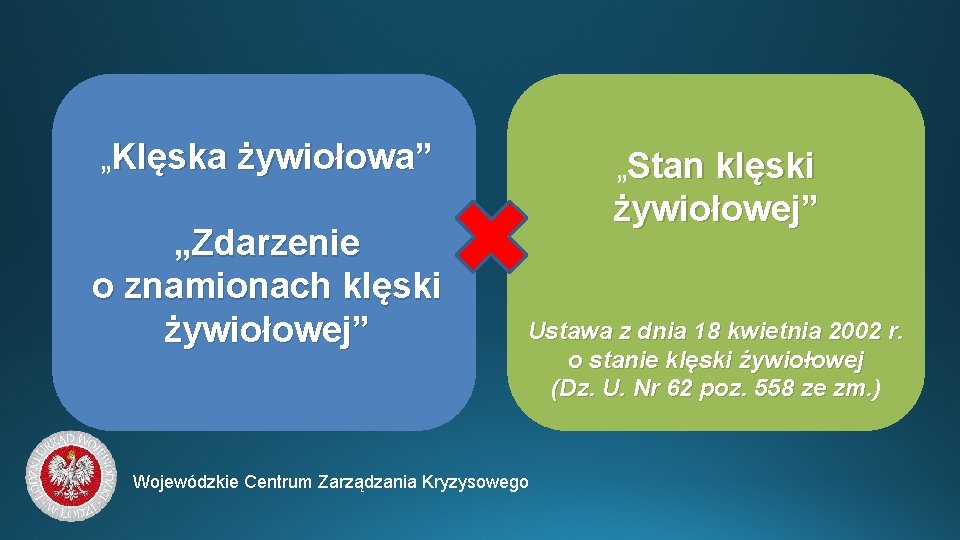 „Klęska żywiołowa” „Zdarzenie o znamionach klęski żywiołowej” „Stan klęski żywiołowej” Ustawa z dnia 18