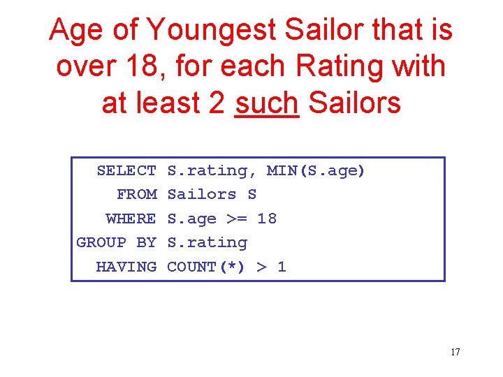 Age of Youngest Sailor that is over 18, for each Rating with at least