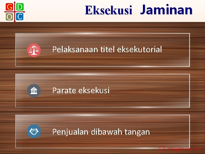 G D O C Eksekusi Jaminan Pelaksanaan titel eksekutorial Parate eksekusi Penjualan dibawah tangan