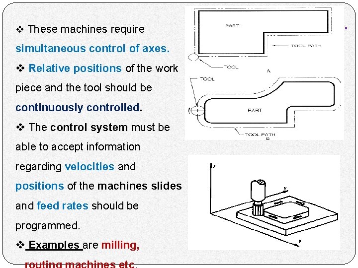 v These machines require simultaneous control of axes. v Relative positions of the work