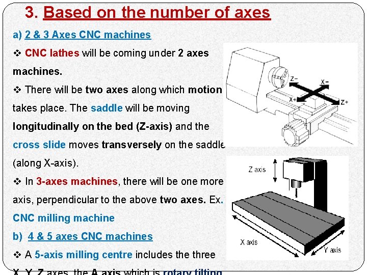 3. Based on the number of axes a) 2 & 3 Axes CNC machines