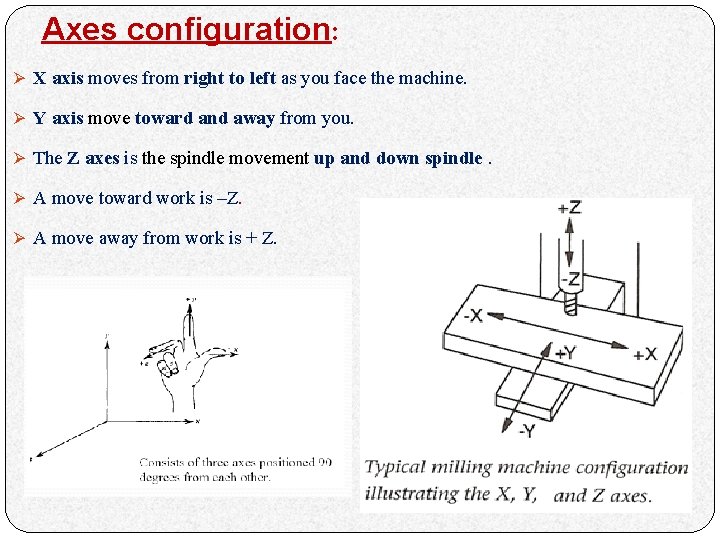 Axes configuration: Ø X axis moves from right to left as you face the