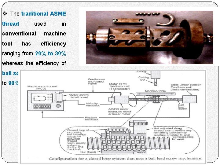 v The traditional ASME thread used conventional tool has in machine efficiency ranging from