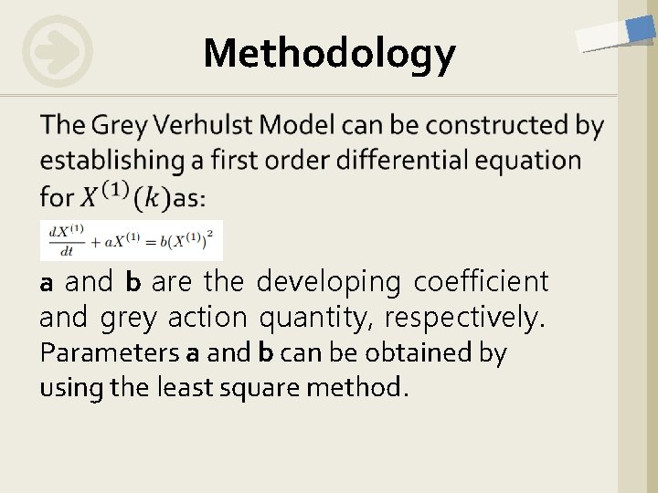 Methodology a and b are the developing coefficient and grey action quantity, respectively. Parameters Methodology a and b are the developing coefficient and grey action quantity, respectively. Parameters
