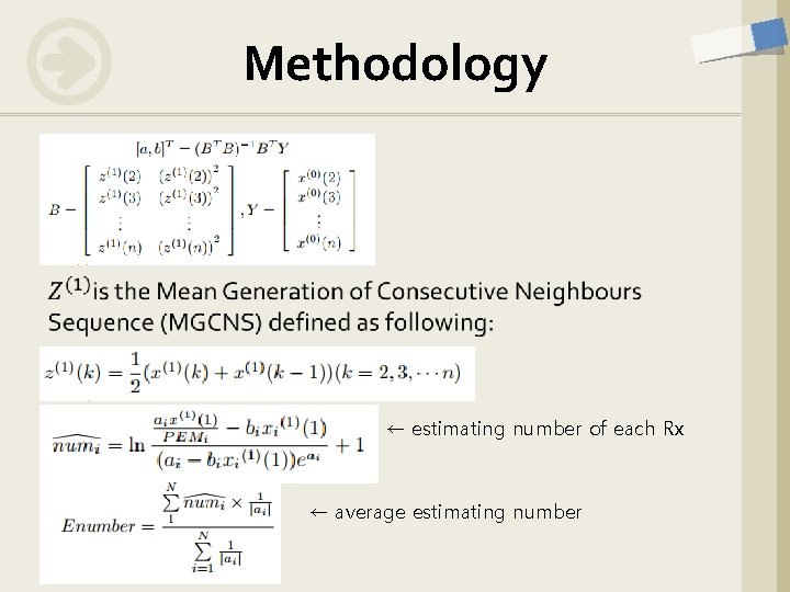 Methodology ← estimating number of each Rx ← average estimating number Methodology ← estimating number of each Rx ← average estimating number