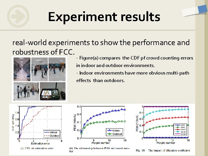 Experiment results real-world experiments to show the performance and robustness of FCC. - Figure(a) Experiment results real-world experiments to show the performance and robustness of FCC. - Figure(a)