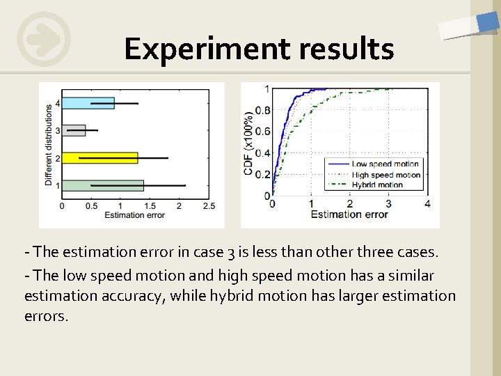 Experiment results - The estimation error in case 3 is less than other three Experiment results - The estimation error in case 3 is less than other three