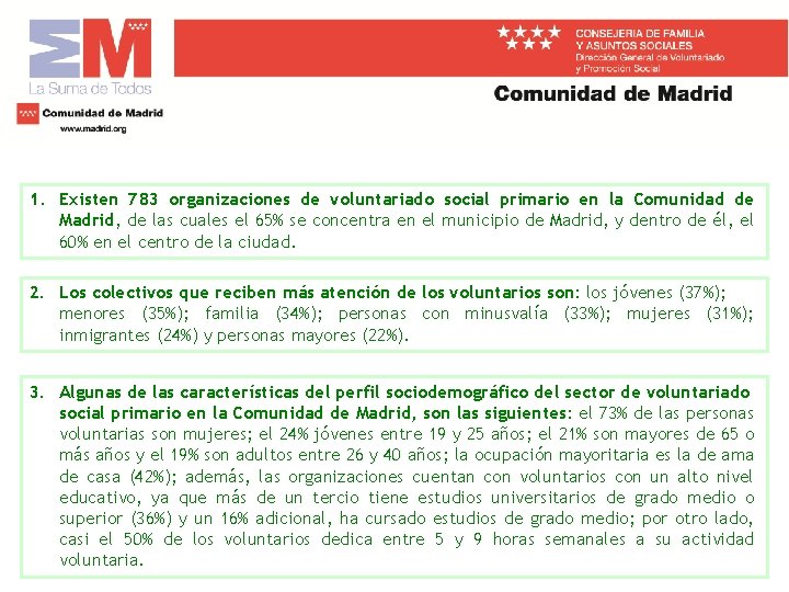 1. Existen 783 organizaciones de voluntariado social primario en la Comunidad de Madrid, de