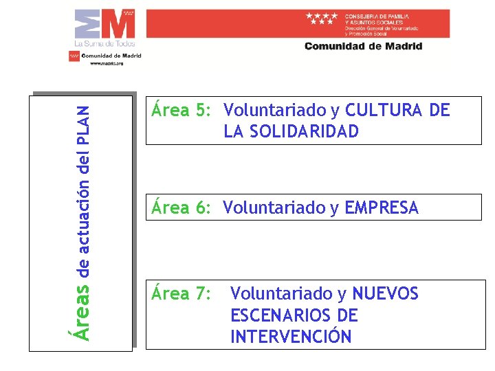 de actuación del PLAN Áreas Área 5: Voluntariado y CULTURA DE LA SOLIDARIDAD Área