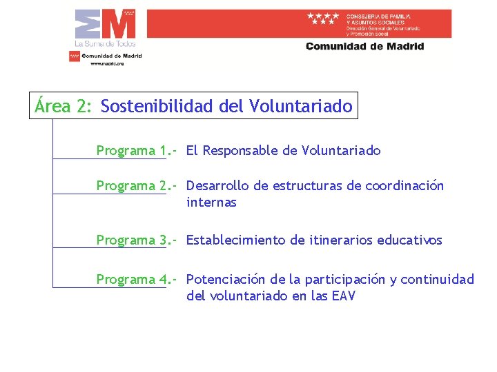 Área 2: Sostenibilidad del Voluntariado Programa 1. - El Responsable de Voluntariado Programa 2.