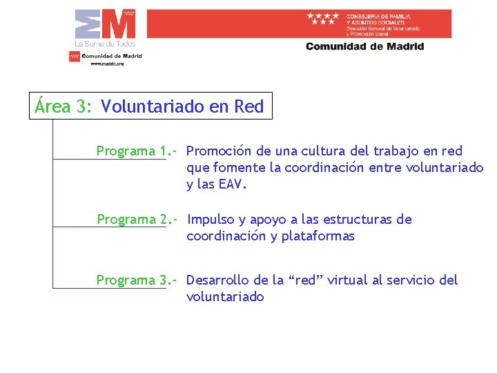 Área 3: Voluntariado en Red Programa 1. - Promoción de una cultura del trabajo