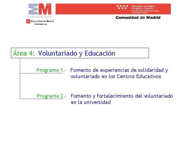 Área 4: Voluntariado y Educación Programa 1. - Fomento de experiencias de solidaridad y