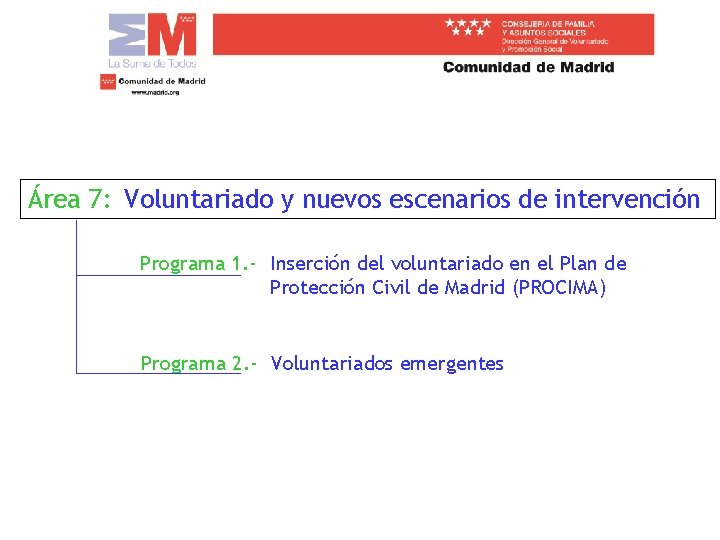 Área 7: Voluntariado y nuevos escenarios de intervención Programa 1. - Inserción del voluntariado