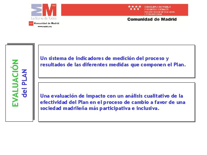 del PLAN EVALUACIÓN Un sistema de indicadores de medición del proceso y resultados de