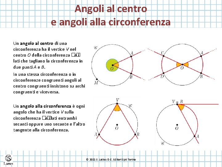 Angoli al centro e angoli alla circonferenza Un angolo al centro di una circonferenza