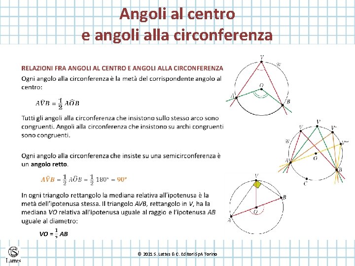 Angoli al centro e angoli alla circonferenza © 2021 S. Lattes & C. Editori