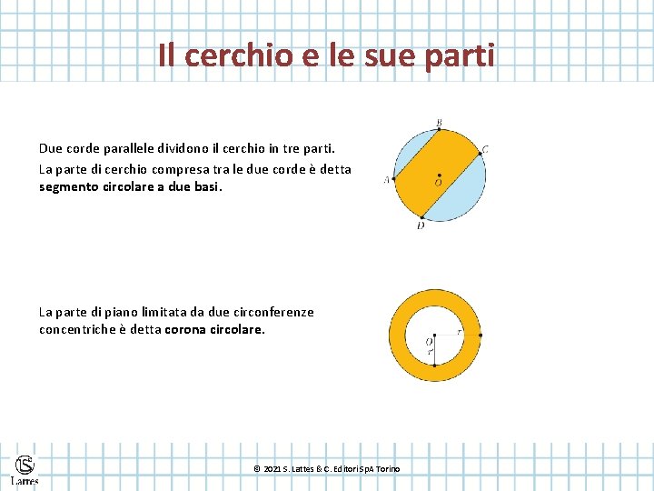 Il cerchio e le sue parti Due corde parallele dividono il cerchio in tre