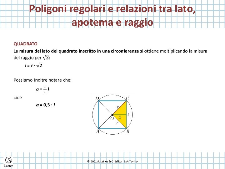 Poligoni regolari e relazioni tra lato, apotema e raggio © 2021 S. Lattes &