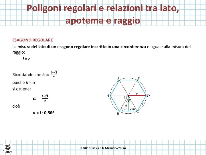 Poligoni regolari e relazioni tra lato, apotema e raggio © 2021 S. Lattes &