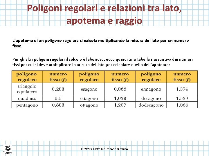 Poligoni regolari e relazioni tra lato, apotema e raggio L’apotema di un poligono regolare