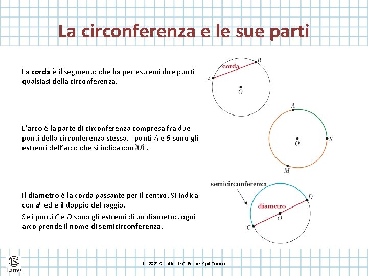 La circonferenza e le sue parti La corda è il segmento che ha per