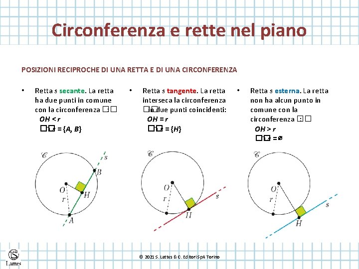 Circonferenza e rette nel piano POSIZIONI RECIPROCHE DI UNA RETTA E DI UNA CIRCONFERENZA