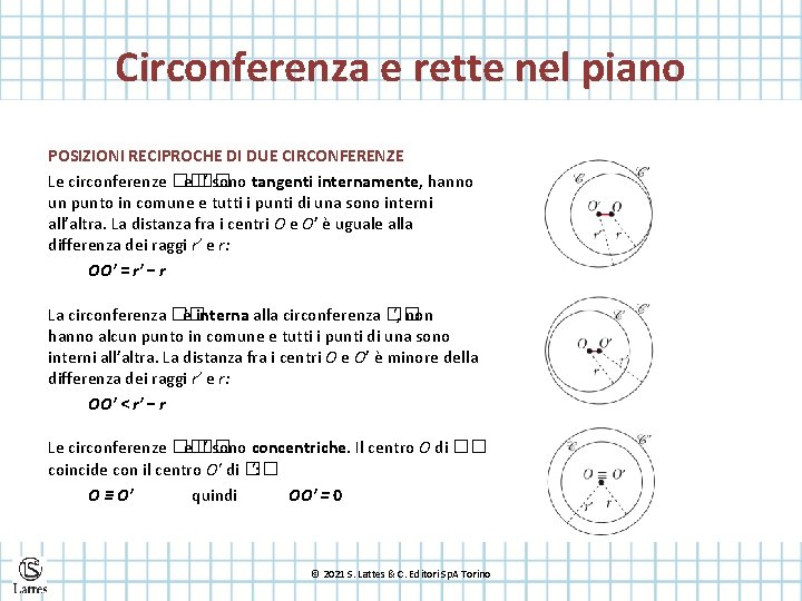 Circonferenza e rette nel piano POSIZIONI RECIPROCHE DI DUE CIRCONFERENZE Le circonferenze �� ′