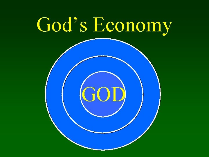 God’s Economy GOD 