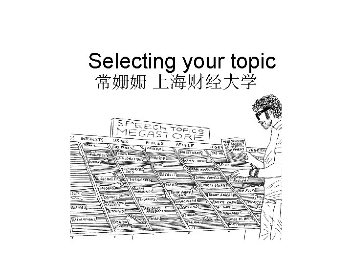 Selecting your topic 常姗姗 上海财经大学 