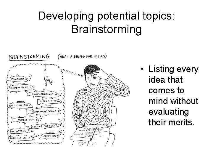 Developing potential topics: Brainstorming • Listing every idea that comes to mind without evaluating
