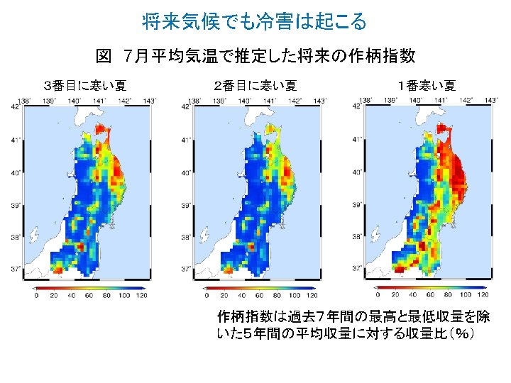 A Current 30 Average Temperature Average Temperature 30