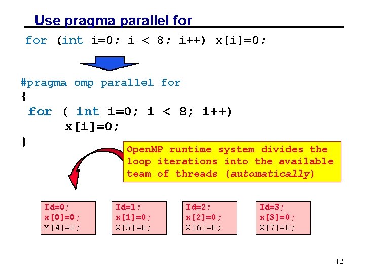 Use pragma parallel for (int i=0; i < 8; i++) x[i]=0; #pragma omp parallel