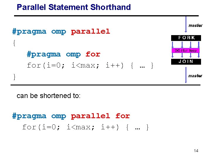 Parallel Statement Shorthand #pragma omp parallel { #pragma omp for(i=0; i<max; i++) { …