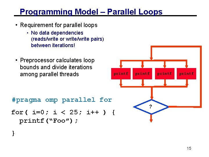 Programming Model – Parallel Loops • Requirement for parallel loops • No data dependencies