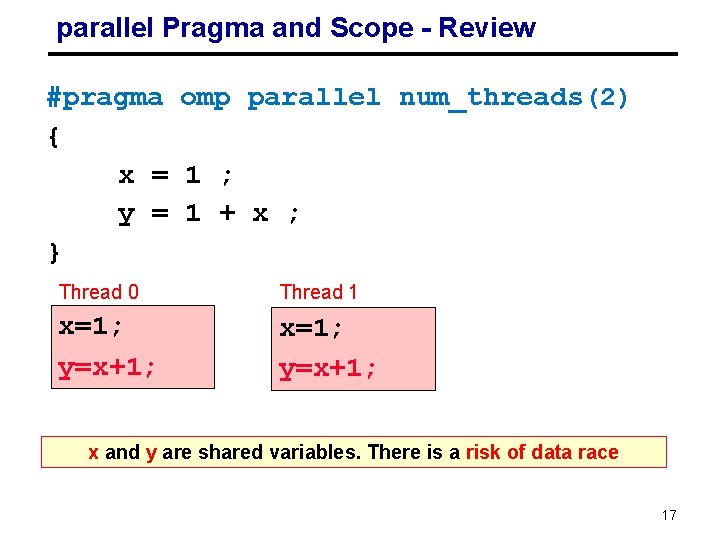 parallel Pragma and Scope - Review #pragma omp parallel num_threads(2) { x = 1