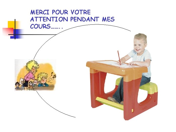 MERCI POUR VOTRE ATTENTION PENDANT MES COURS……. . 