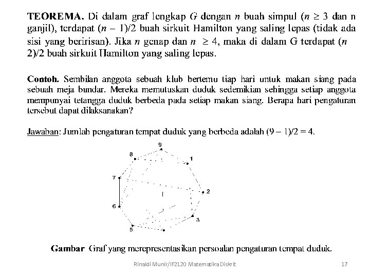 Rinaldi Munir/IF 2120 Matematika Diskrit 17 