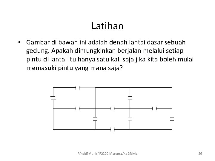 Latihan • Gambar di bawah ini adalah denah lantai dasar sebuah gedung. Apakah dimungkinkan