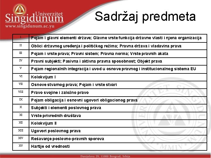Sadržaj predmeta I Pojam i glavni elementi države; Glavne vrste funkcija državne vlasti i Sadržaj predmeta I Pojam i glavni elementi države; Glavne vrste funkcija državne vlasti i