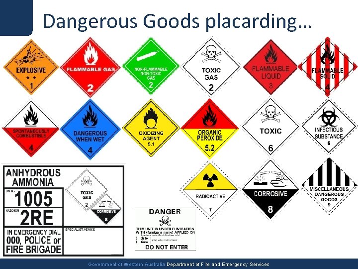 Dangerous Goods placarding… Government of Western Australia Department of Fire and Emergency Services 