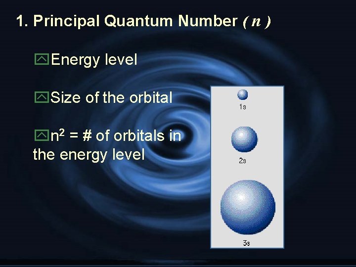 1. Principal Quantum Number ( n ) y. Energy level y. Size of the