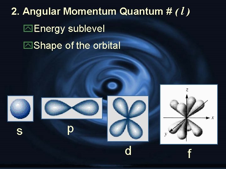 2. Angular Momentum Quantum # ( l ) y. Energy sublevel y. Shape of