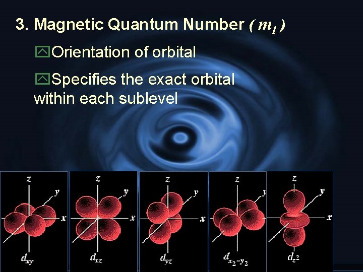 3. Magnetic Quantum Number ( ml ) y. Orientation of orbital y. Specifies the