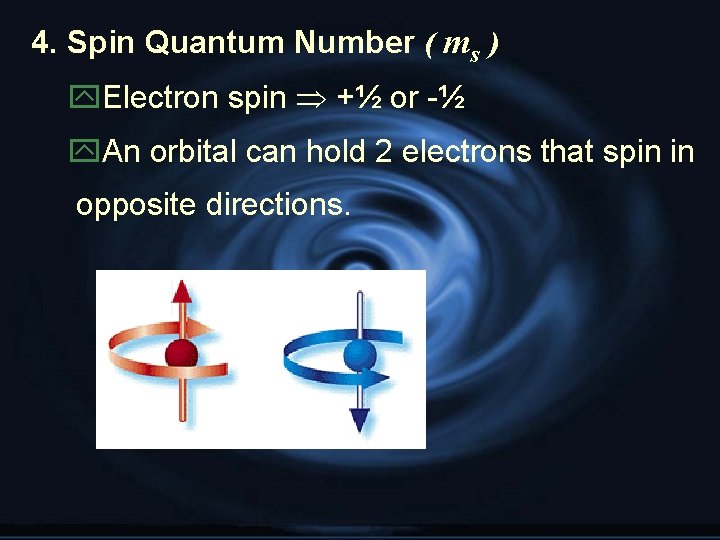 4. Spin Quantum Number ( ms ) y. Electron spin +½ or -½ y.