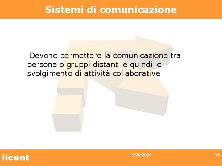 Sistemi di comunicazione Devono permettere la comunicazione tra persone o gruppi distanti e quindi