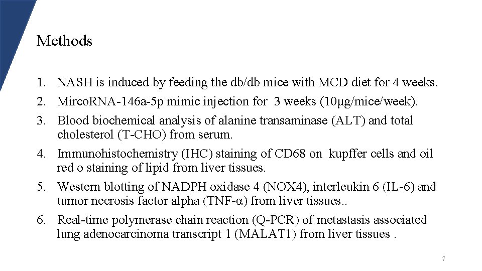 Methods 1. NASH is induced by feeding the db/db mice with MCD diet for