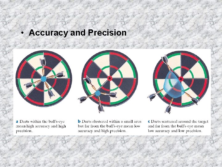  • Accuracy and Precision 